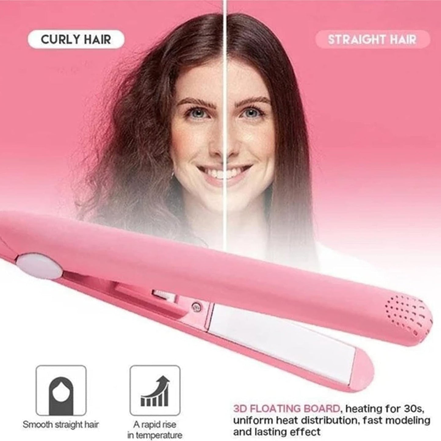 Beauty and Personal Care Professional Ceramic Plate Mini Hair Styler