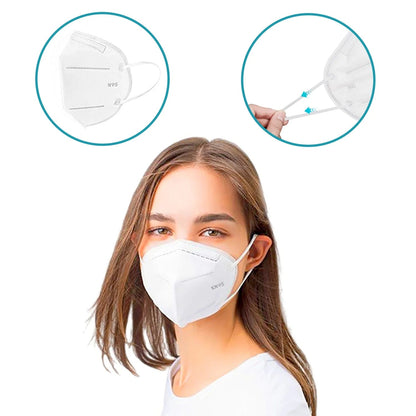 Disposable Hygiene Safety Kit Set