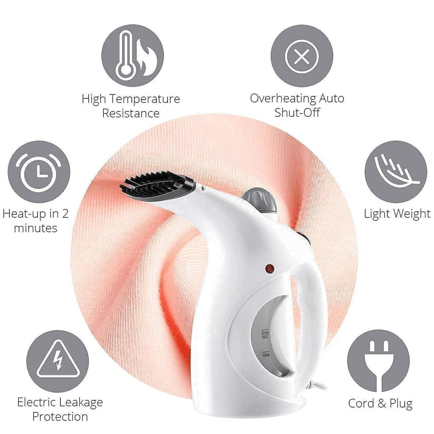Portable Handheld Garment & Facial Steamer (1 Pc)