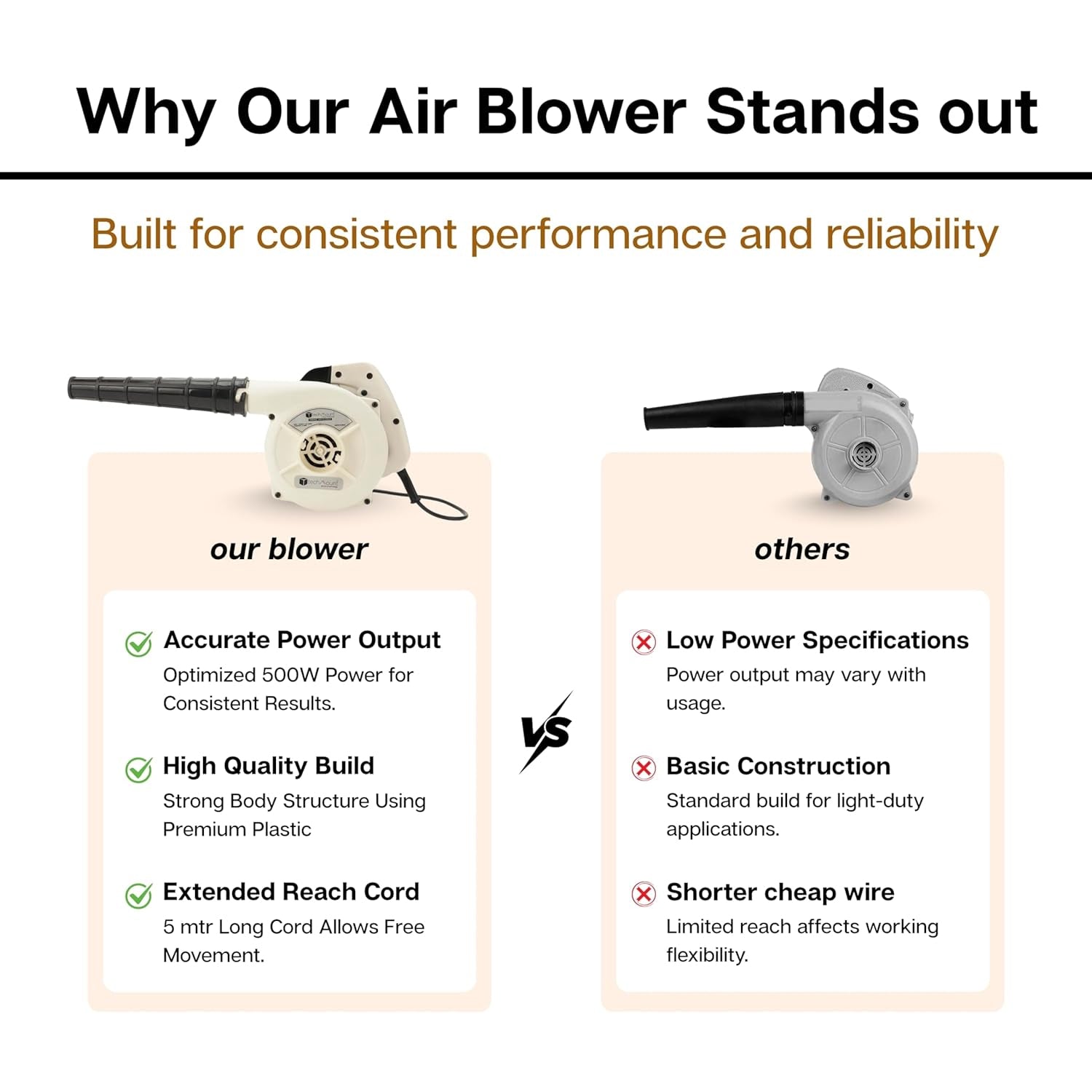 handheld electric air blower