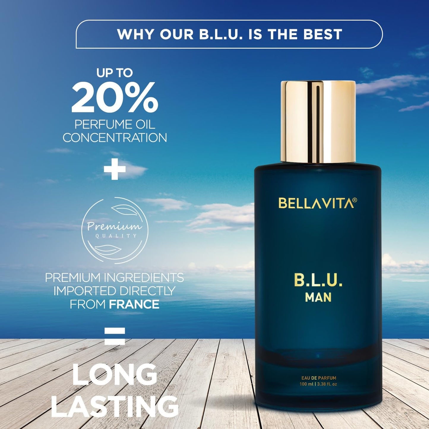 Perfume for Men
