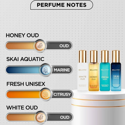 Perfume
